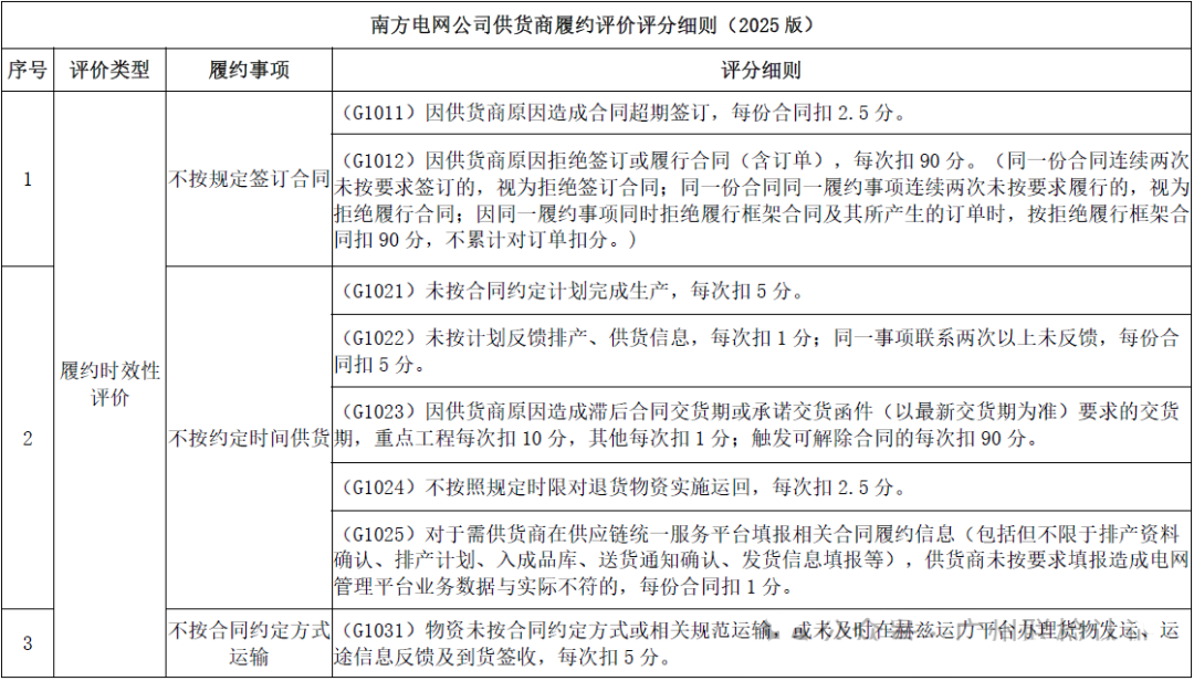 ��ɳ��js93��·�������