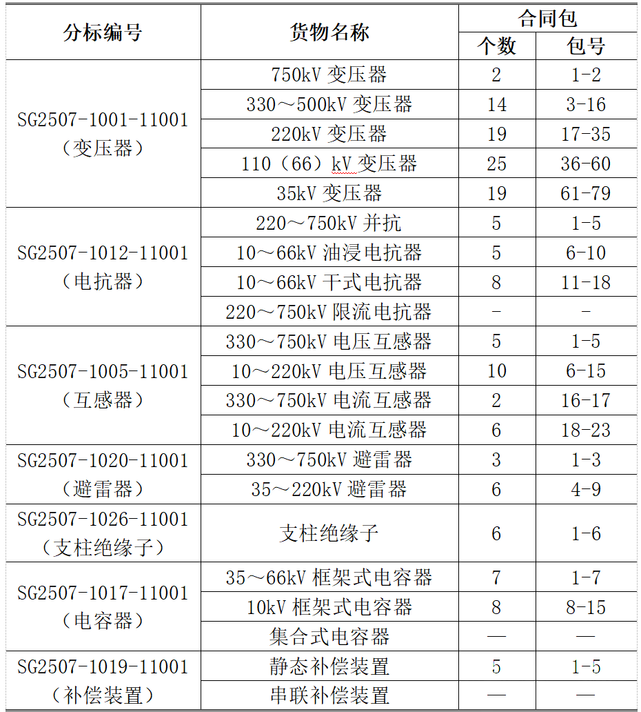 ��ɳ��js93��·�������