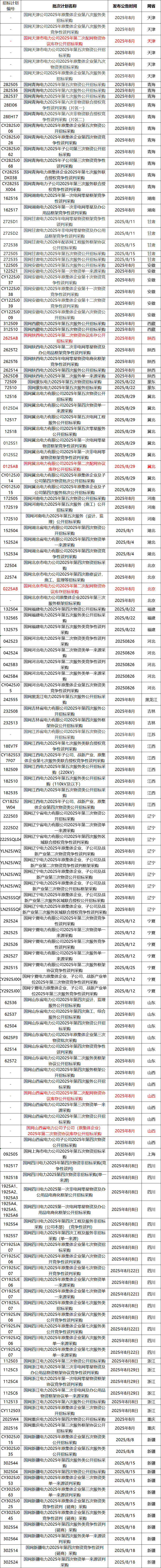 ½ðɳ³Çjs93Ïß·¼ì²âÖÐÐÄ