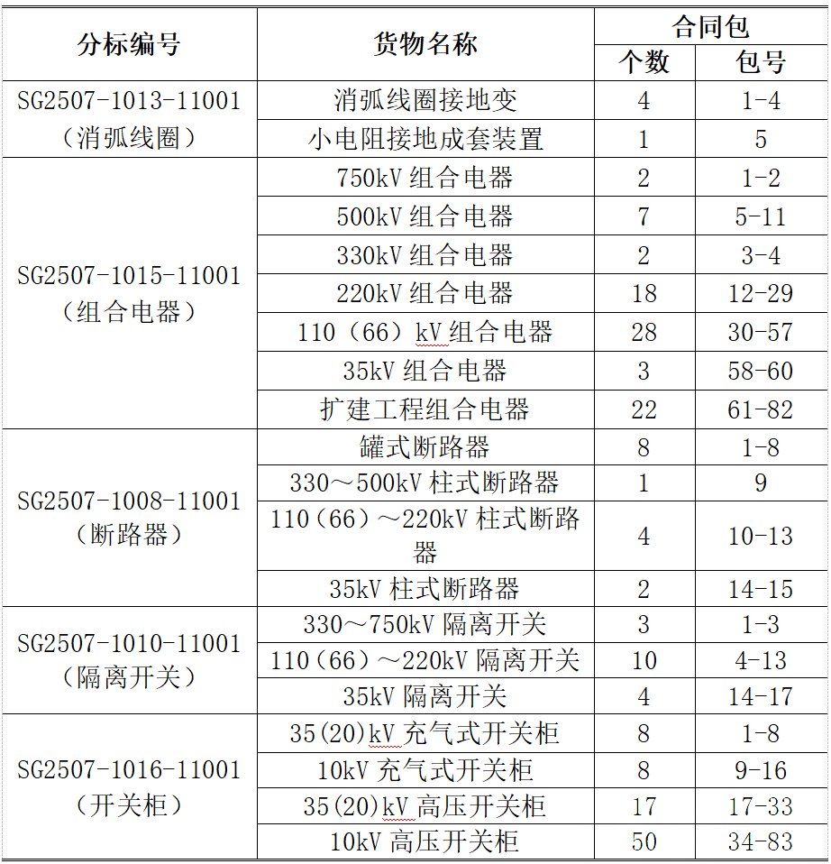 ��ɳ��js93��·�������