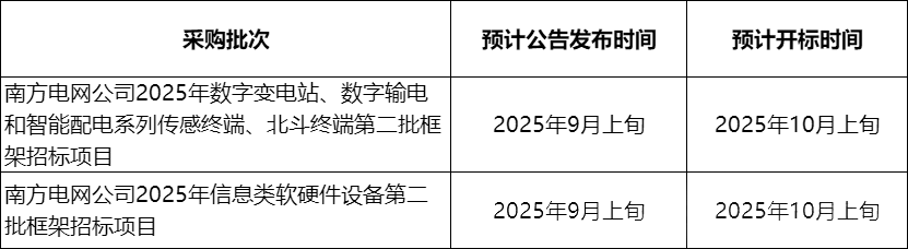 ½ðɳ³Çjs93Ïß·¼ì²âÖÐÐÄ