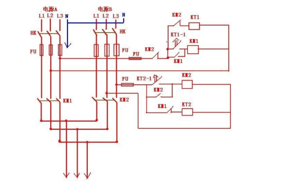 ��ɳ��js93��·�������