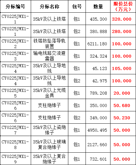 ��ɳ��js93��·�������