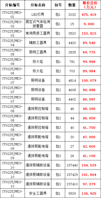 ��ɳ��js93��·�������