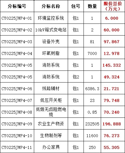 ��ɳ��js93��·�������