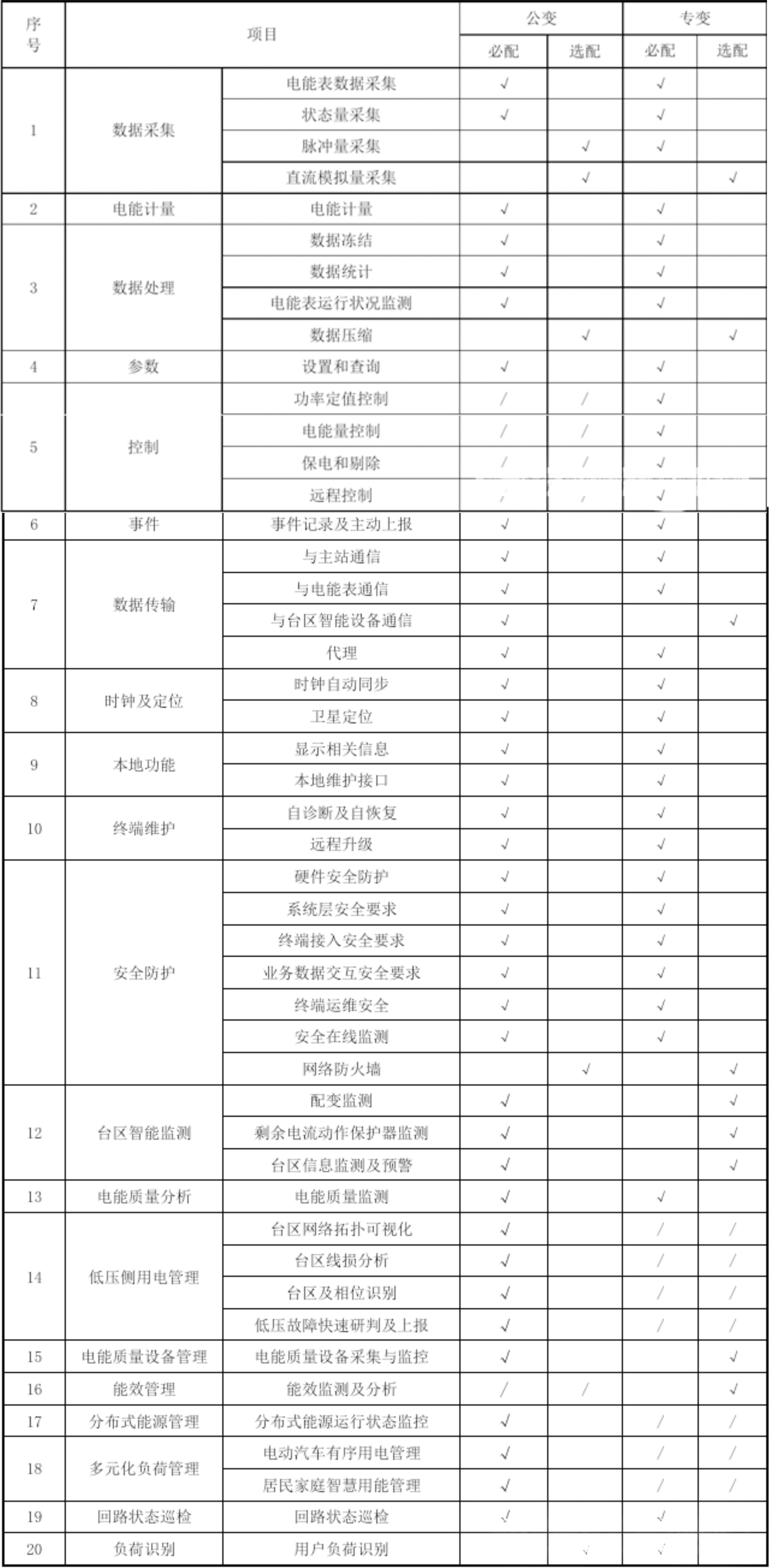 ½ðɳ³Çjs93Ïß·¼ì²âÖÐÐÄ