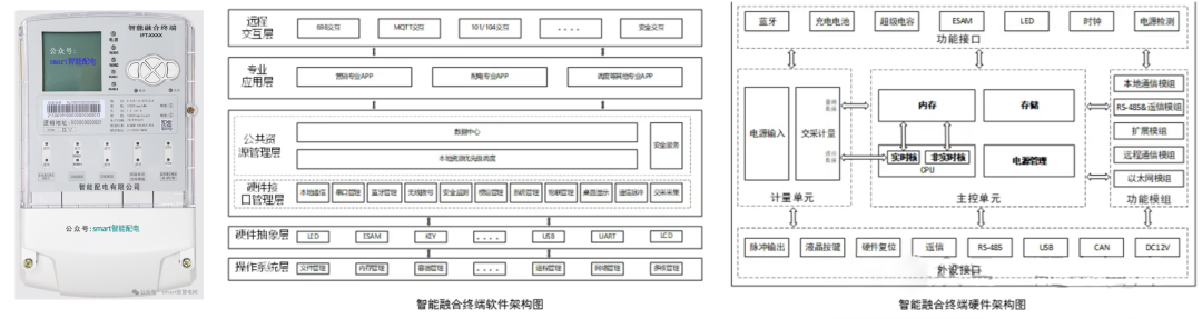 ½ðɳ³Çjs93Ïß·¼ì²âÖÐÐÄ