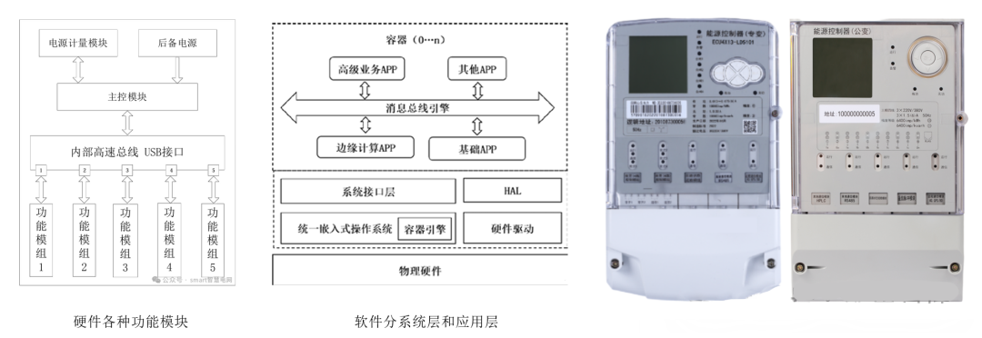 ½ðɳ³Çjs93Ïß·¼ì²âÖÐÐÄ