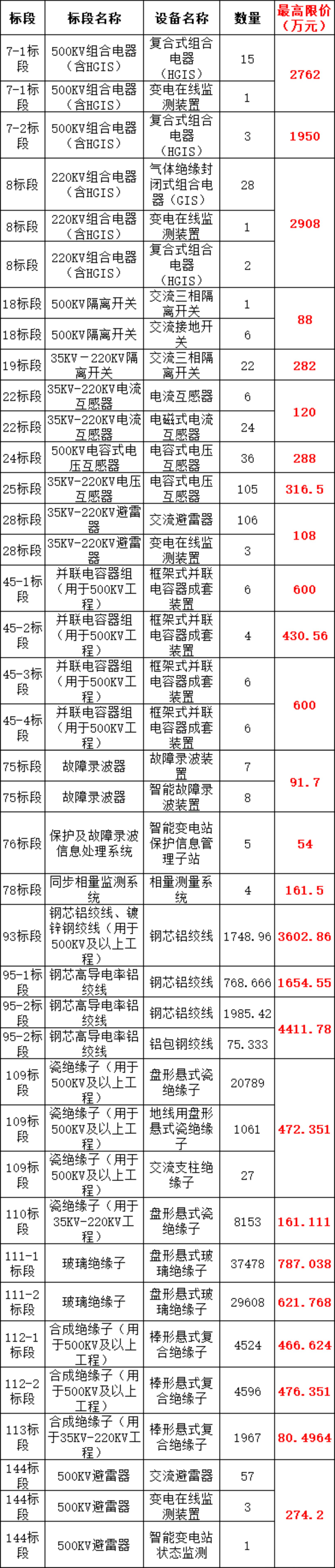 ��ɳ��js93��·�������