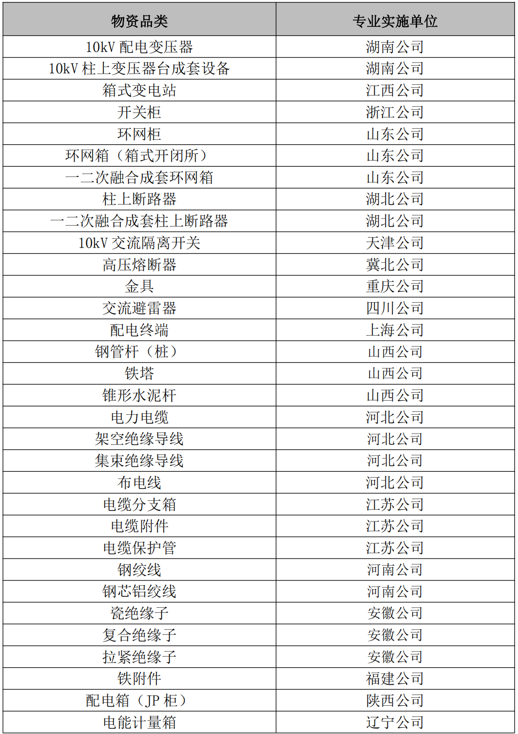 ��ɳ��js93��·�������