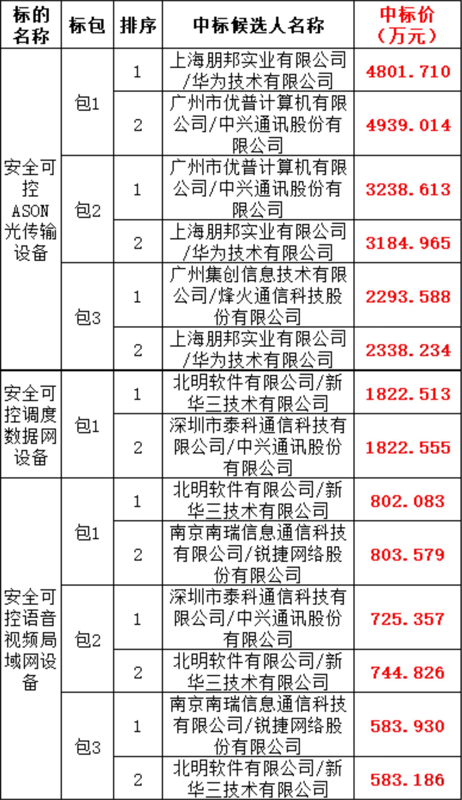 ��ɳ��js93��·�������