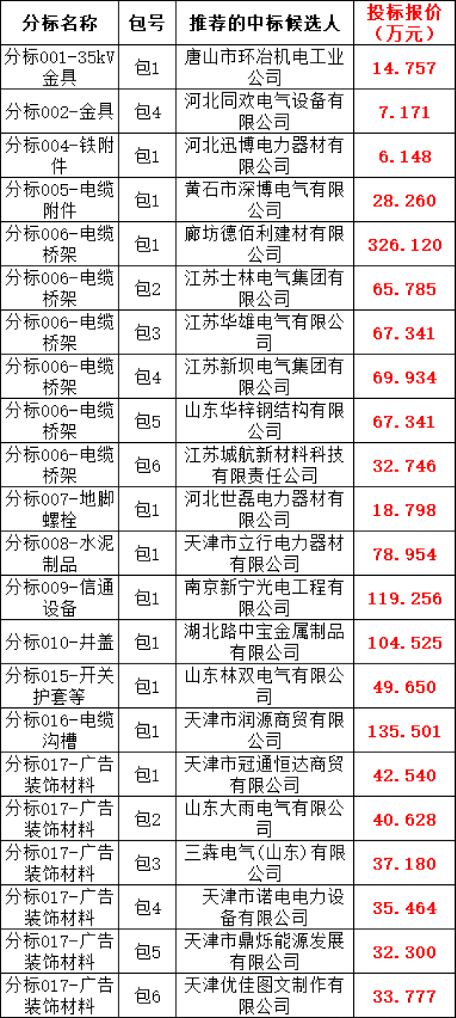 ½ðɳ³Çjs93Ïß·¼ì²âÖÐÐÄ