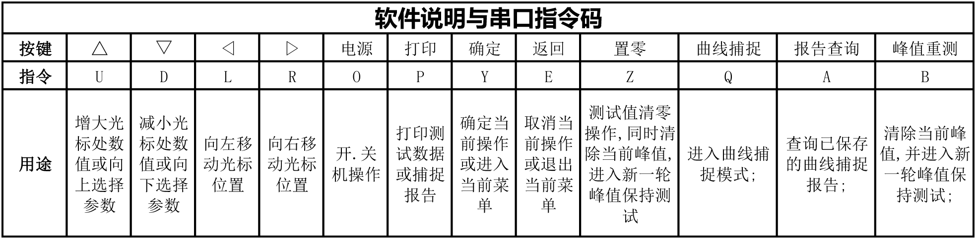 ��ɳ��js93��·�������