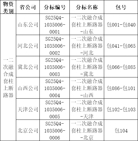 ½ðɳ³Çjs93Ïß·¼ì²âÖÐÐÄ