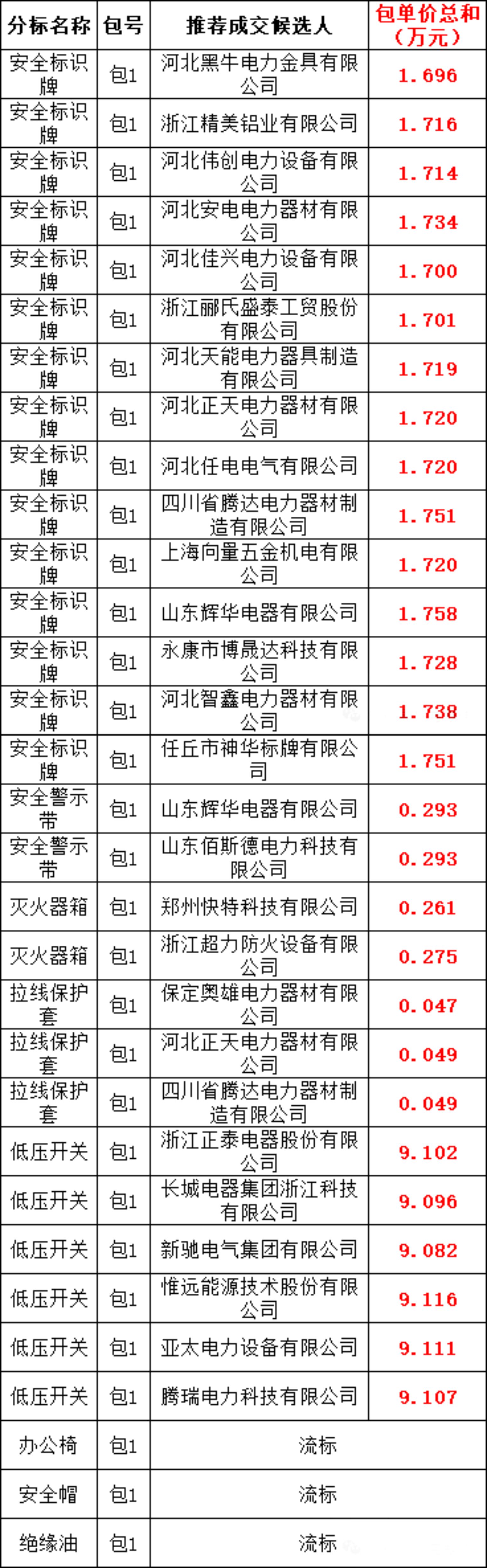 ½ðɳ³Çjs93Ïß·¼ì²âÖÐÐÄ