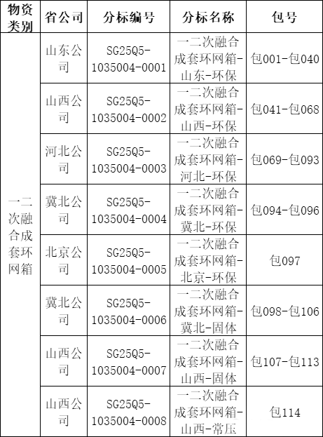½ðɳ³Çjs93Ïß·¼ì²âÖÐÐÄ