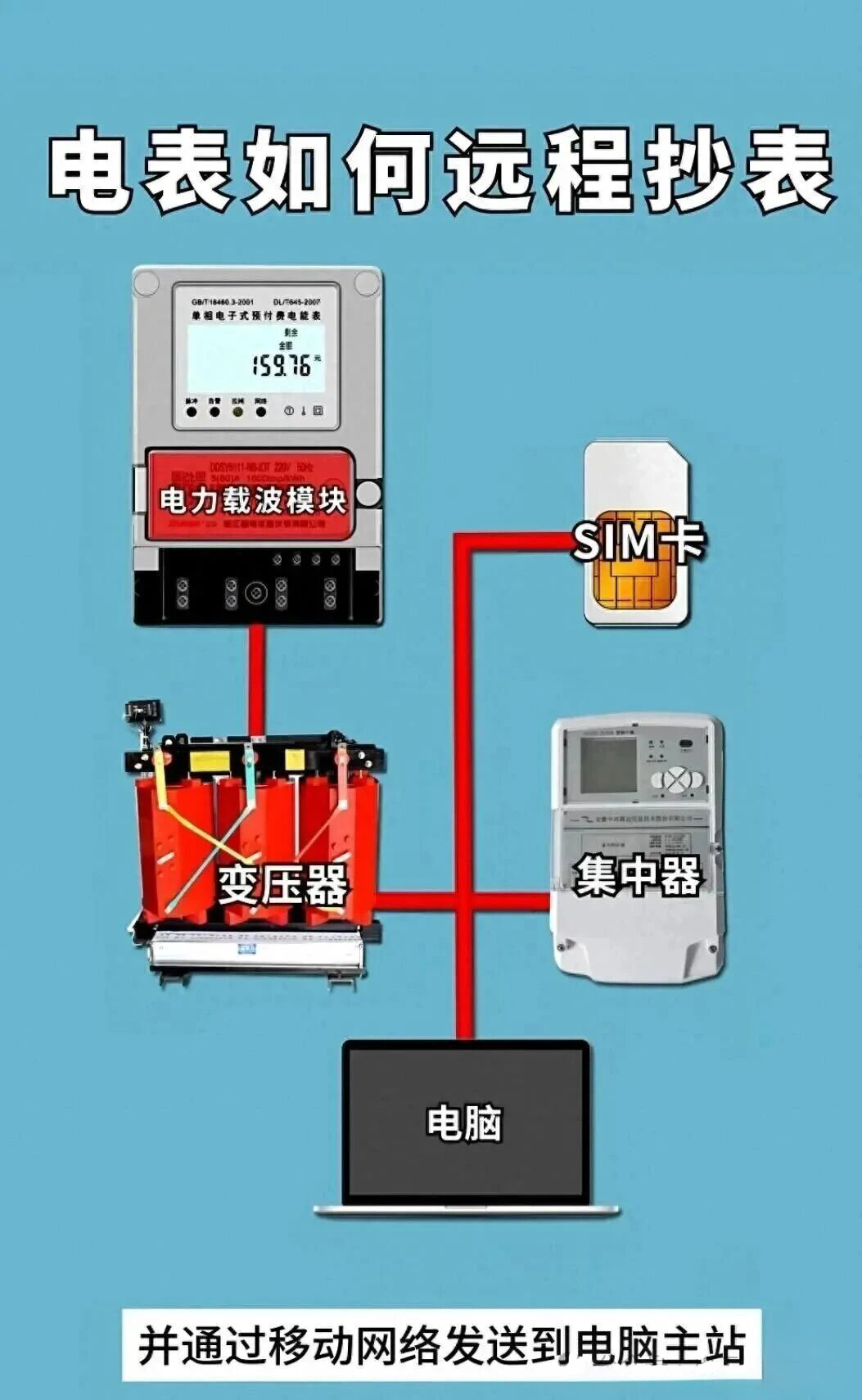 ½ðɳ³Çjs93Ïß·¼ì²âÖÐÐÄ