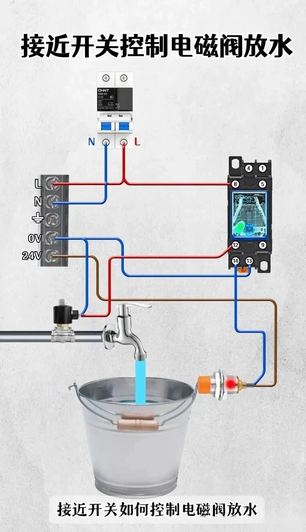 ½ðɳ³Çjs93Ïß·¼ì²âÖÐÐÄ