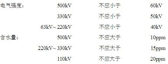 ��ɳ��js93��·�������