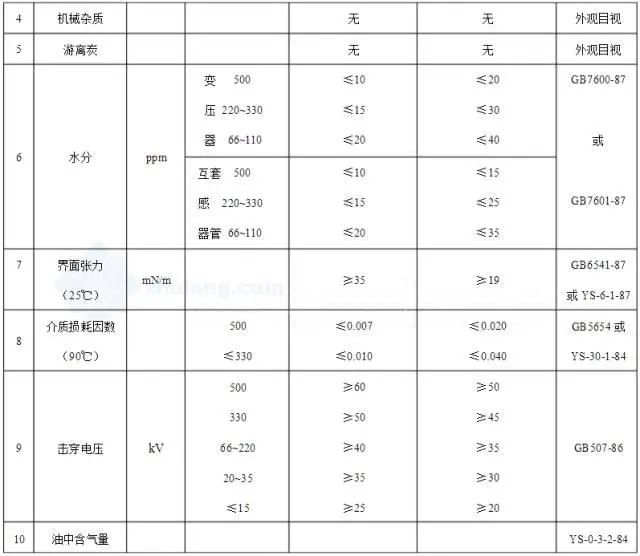 ��ɳ��js93��·�������