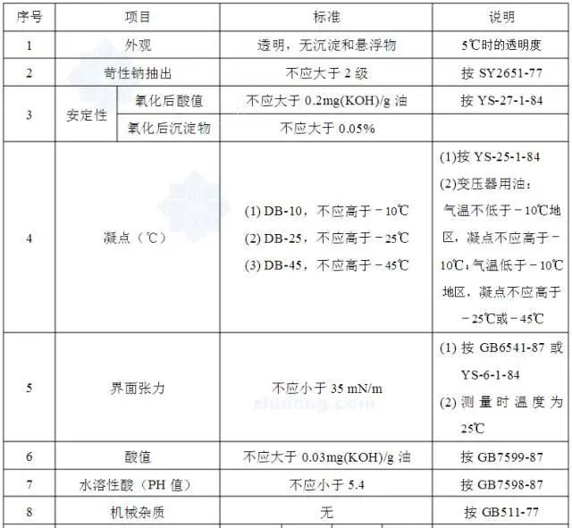 ��ɳ��js93��·�������