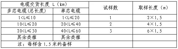 ��ɳ��js93��·�������