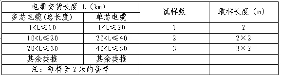 ��ɳ��js93��·�������