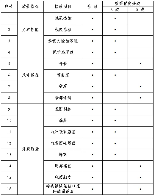 ��ɳ��js93��·�������