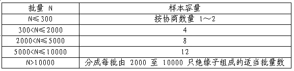 ��ɳ��js93��·�������