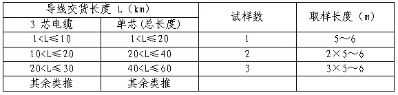 ��ɳ��js93��·�������