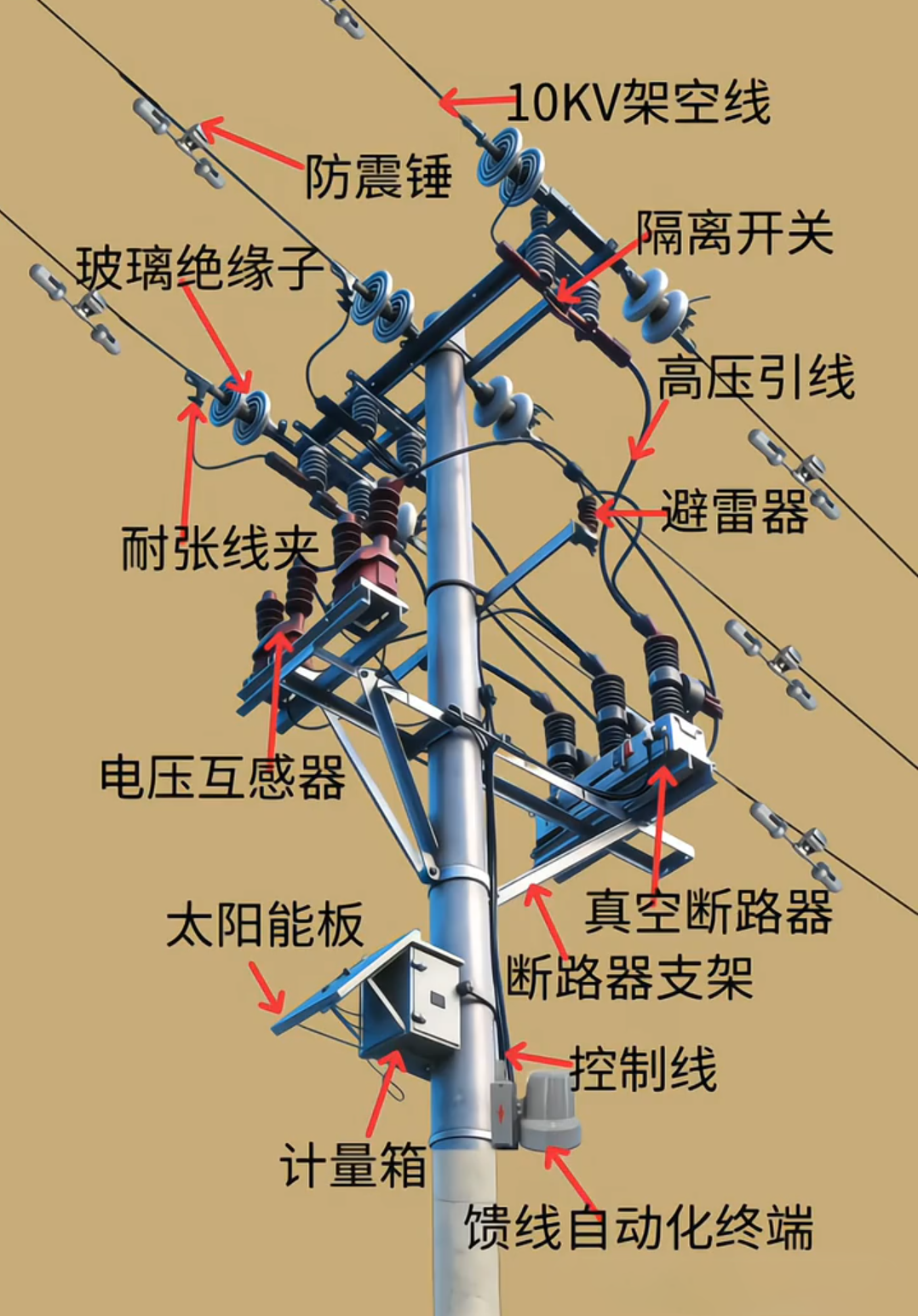 ½ðɳ³Çjs93Ïß·¼ì²âÖÐÐÄ