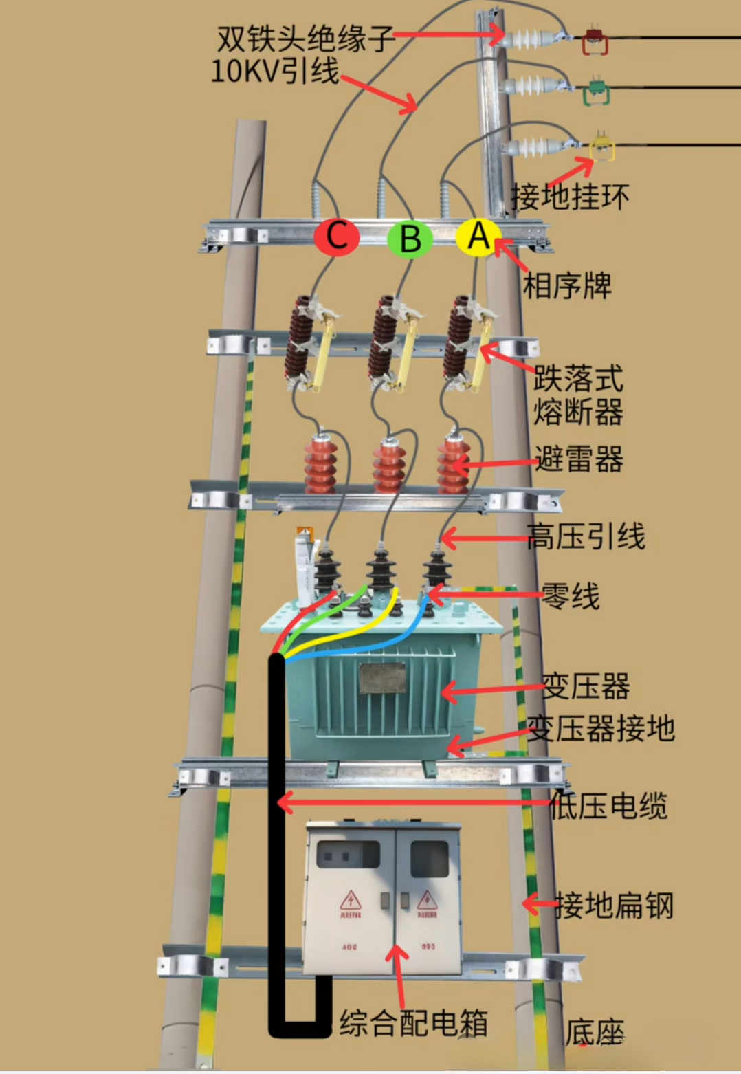 ½ðɳ³Çjs93Ïß·¼ì²âÖÐÐÄ