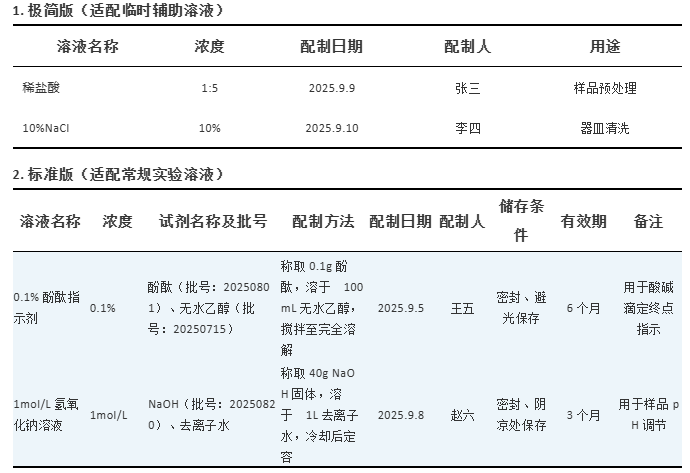 ½ðɳ³Çjs93Ïß·¼ì²âÖÐÐÄ