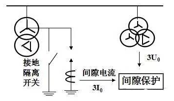 ��ɳ��js93��·�������