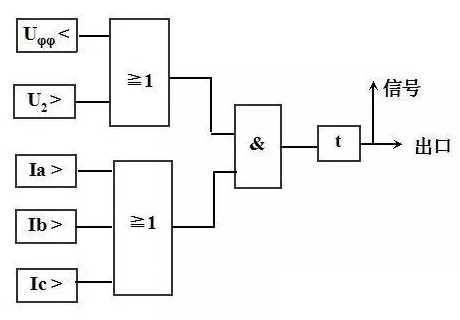 ��ɳ��js93��·�������