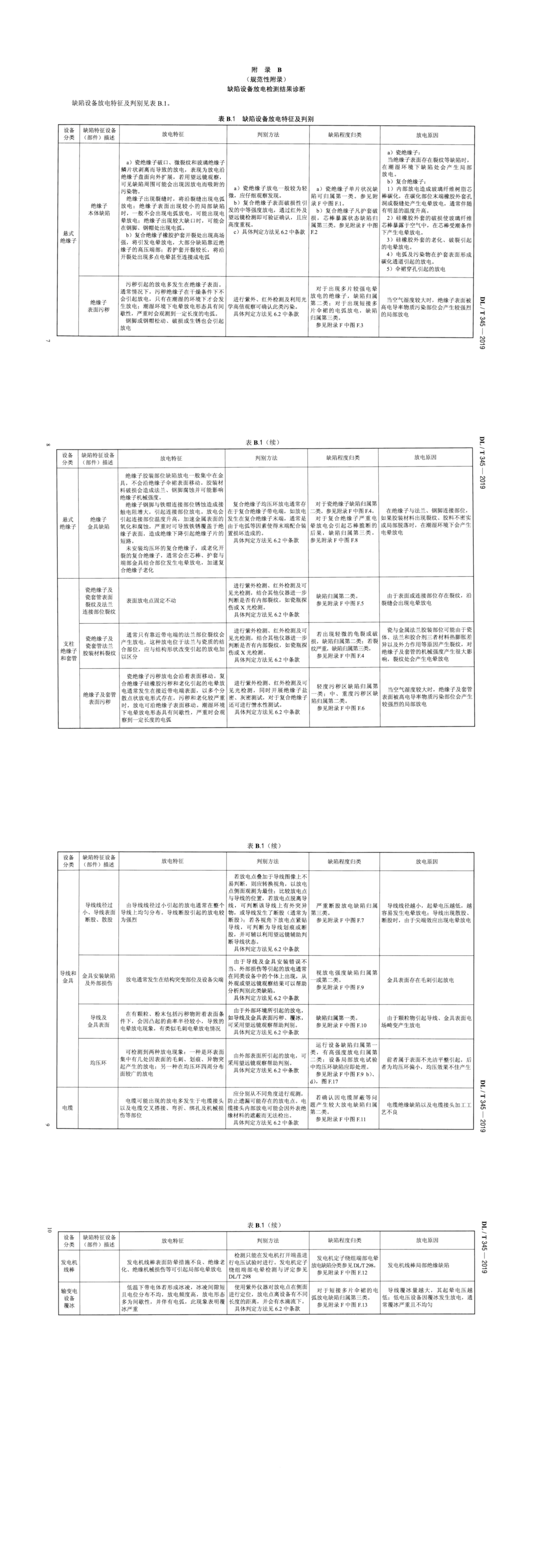 ½ðɳ³Çjs93Ïß·¼ì²âÖÐÐÄ