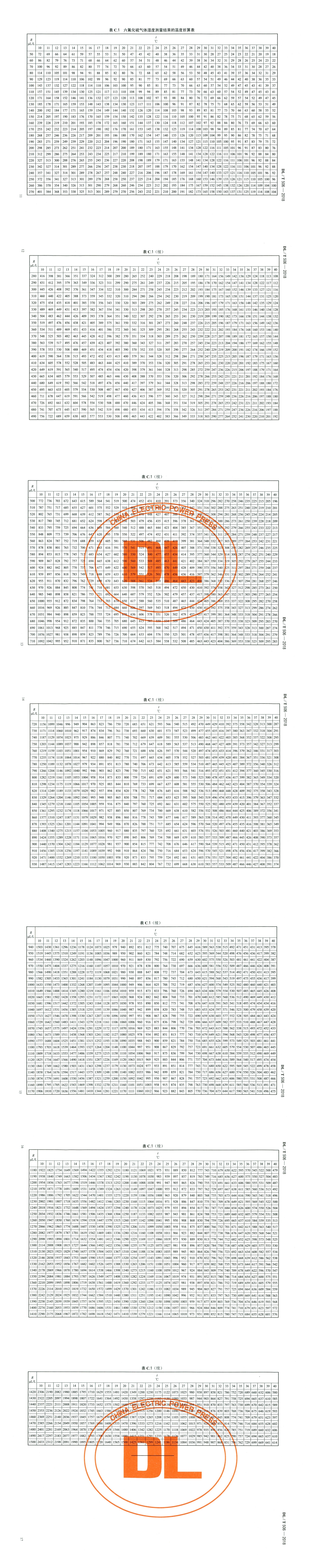 ��ɳ��js93��·�������