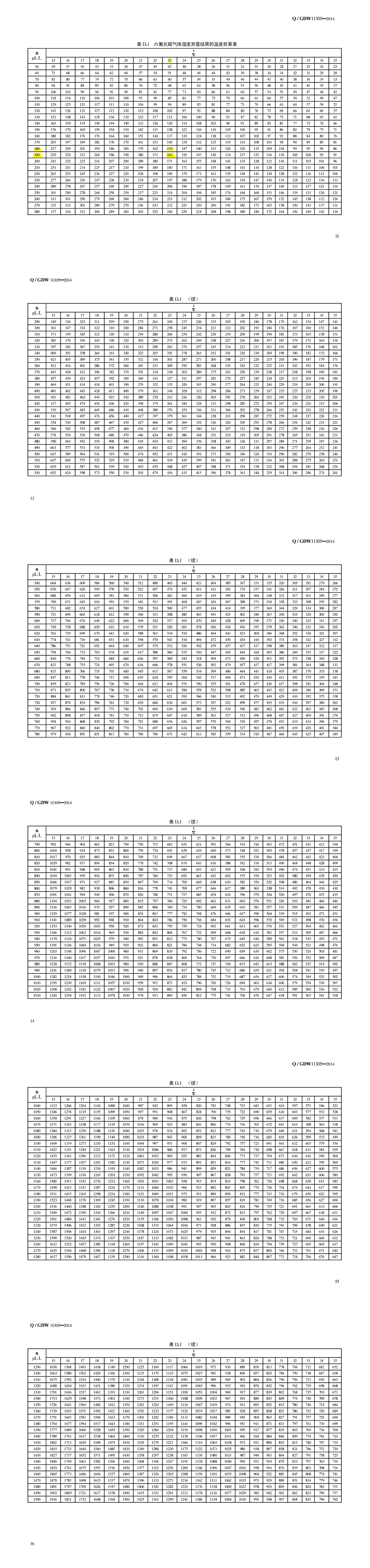 ½ðɳ³Çjs93Ïß·¼ì²âÖÐÐÄ